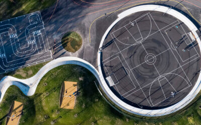 Kokkedal Climate Adaption