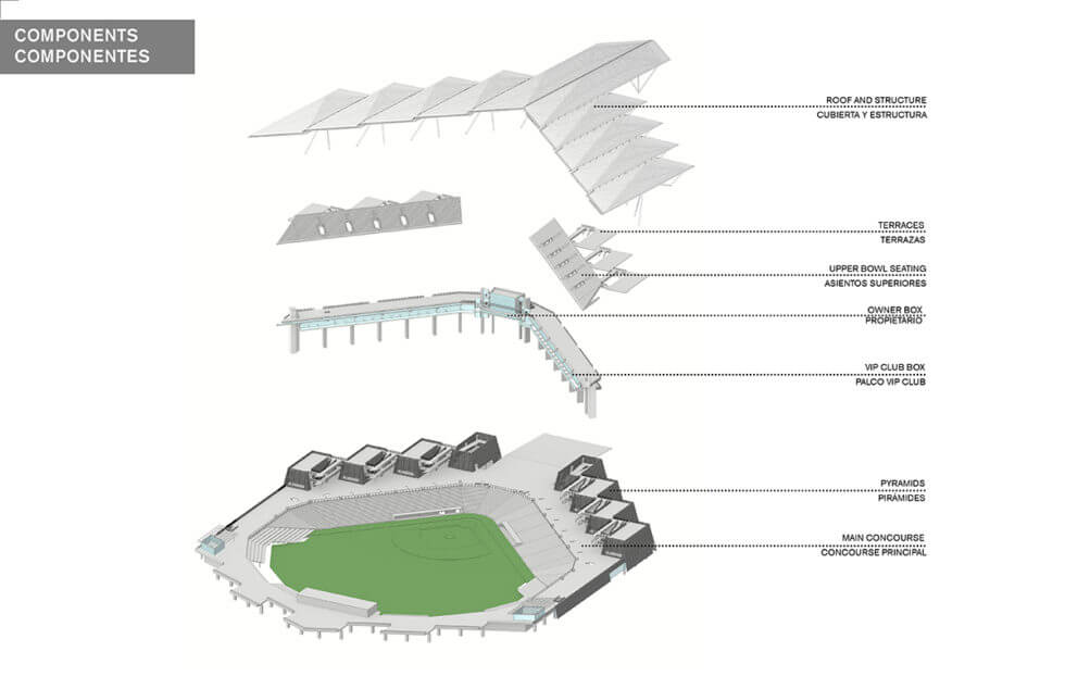 Estadio Alfredo Harp Hel More Sports More Architecture
